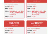 “AI制药第一股”出海大动作