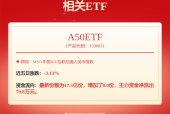 【研报精选速读】国泰君安：消费市场依然具备增长潜力