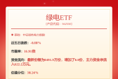 公用事业及环保产业行业周报：2024全年新增风、光装机容量约357GW