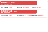 放下身段，再次入局：合资车企在中国重新定位