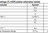 高效能100V功率MOSFET新洁能NCEP0140AG选型资料
