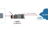 循环水泵PLC数据采集监控管理系统方案