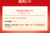 港股概念追踪|全球铝业库存处于低位 社会流通库存迎拐点（附概念股）