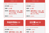 【券商聚焦】交银国际维持小鹏汽车(09868)买入评级 指智能化有望助其突围