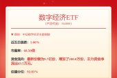 机械行业周报：3月挖机内销同比+28.5%，建议关注自主可控、工程机械和机器人