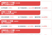 “9・29”政策组合拳出击 新一轮稳增长序幕开启