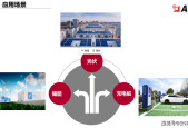 安科瑞新能源行业配套解决方案，全力打造光伏、储能、充电桩一体化新能源配套体系