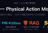 涂鸦智能发布PAM模型：毫秒响应、精准执行，重塑AI+IoT设备控制体验