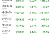 沪指盘中失守4000点 全市场超4900股飘绿