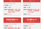 新股前瞻|扫描全能王不断贡献增量，被AI“香”到了的合合信息（688615.SH）赴港“再拼一把”？