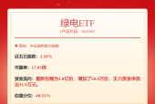 电力股逆市走强 大唐发电(00991)涨4.82% 机构指当前港股电力运营商板块整体估值较低