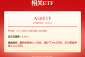 开特股份（832978）举办2024年年度业绩说明会：公司将持续稳定深耕汽车热系统领域