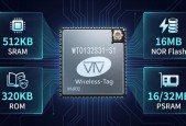 启明云端WT0132S31-S1模组来了
