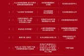 第八届互联网辟谣优秀作品名单揭晓