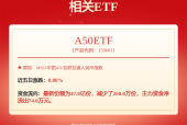 林泰新材（920106）超额配售87.75万股 新增募集资金1739.21万元