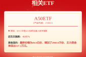 港股异动 | 汽车股全线下挫 车市迎开年首波价格战 各大车企披露2024年销量战报