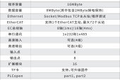 宜科自动化Logic X1系列中型PLC产品介绍