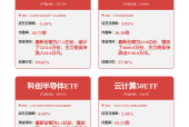 小鹏携多车型登陆上海车展，机器人IRON迎来首秀