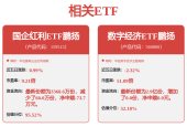 外滩大会上，00后“硬控”投资人
