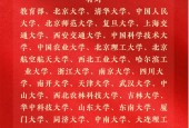 新华社权威快报｜二十届中央第八轮巡视对象公布
