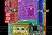 集特智能工控主板您了解吗？