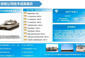 北方长龙:从“车身部件”到“智能大脑”的军工跃迁丨公司百分百