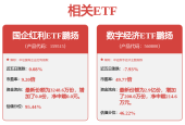 法国财政与政治不确定性冲击金融业！三大银行信用风险指标攀升 债券违约保险成本明显走高