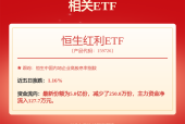 港股异动 | 煤炭股多数走高 近期煤价小幅探涨 机构看好煤炭行业重迎配置价值