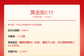 港股异动 | 紫金矿业(02899)再涨超3% 巨龙铜矿新增二期20万吨/日扩建工程力争2025年底投产