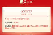 交银国际：中国汽车输美总体出口占不足2% 自主品牌不受美关税影响