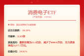 港股异动 | 康耐特光学(02276)盘中涨超8% 美国关税对整体收入冲击有限 歌尔入股协同效应有望释放