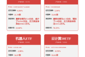 港股异动 | 德昌电机控股(00179)再涨超10% 公司积极探索仿人型机器人零件等领域机遇