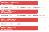科大讯飞：高强度研发筑牢自主可控底座，FDE模式打通落地“最后一公里”