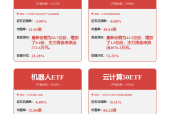 港股异动 | 金力永磁(06680)涨近7% 机器人打开稀土永磁成长空间 稀土2025年第一批指标发放临近