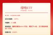 公用事业―电力天然气周报：安徽湖北年度电价持续出炉，俄乌停止过境天然气管道合作协议