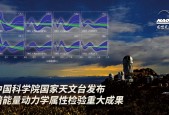 最新发现：暗能量可能并非恒定不变的真空能量